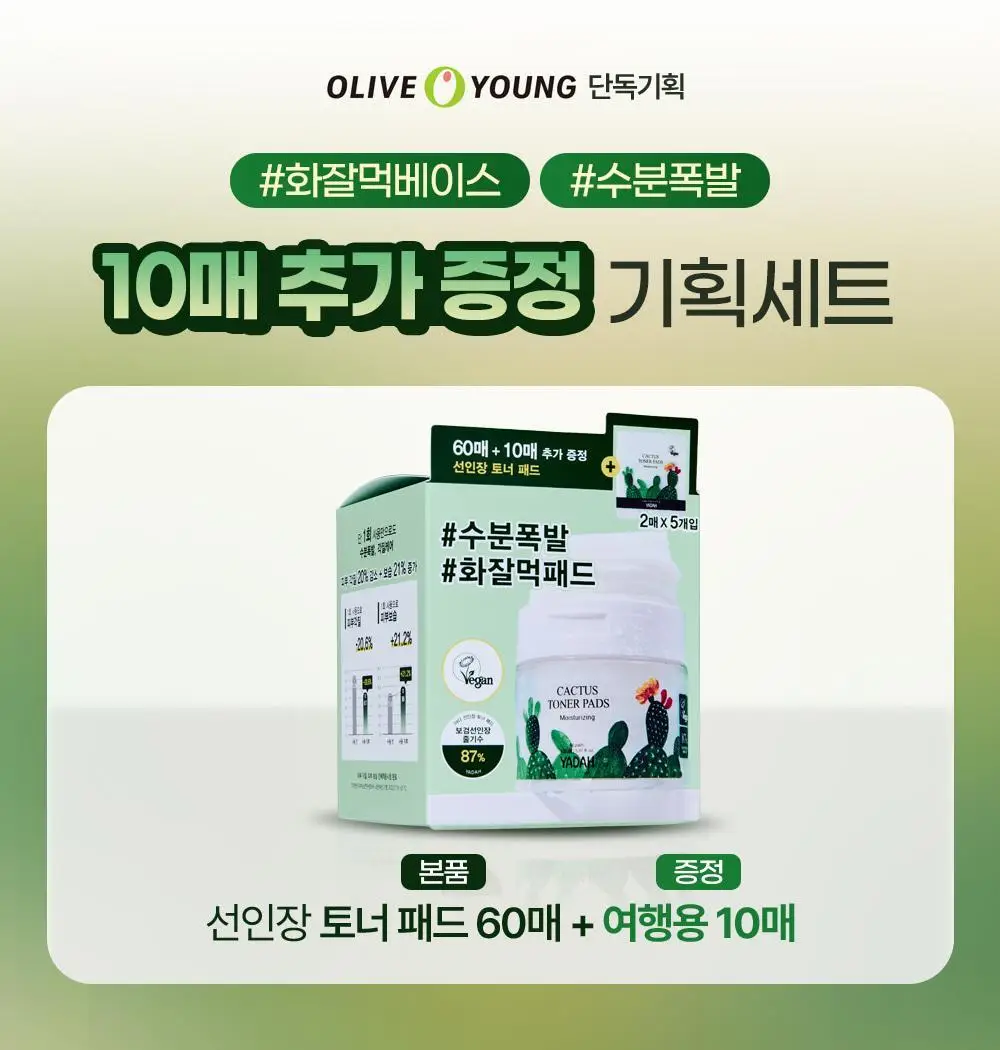 [화잘먹패드] 야다 선인장 토너패드 (본품 60매+10매 추가 증정) 상세페이지 3